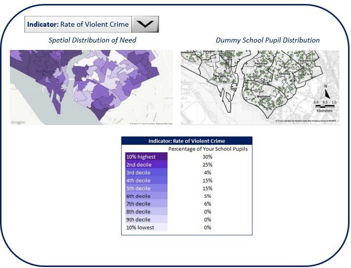 Example school needs analysis showing indicators of the rate of violent crime